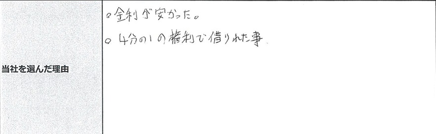 ご利用者様の声