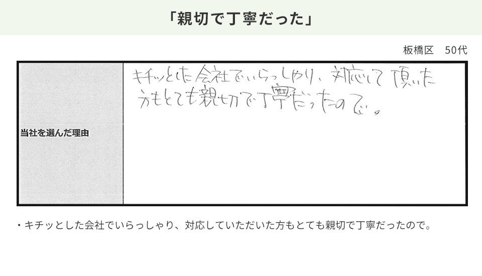 Slide 50