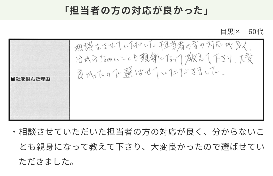 Slide 34