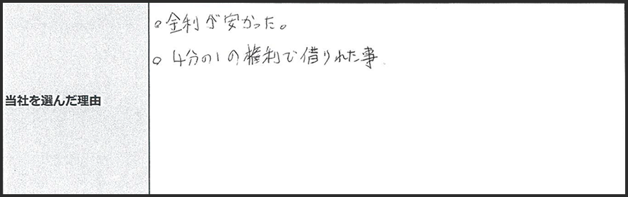 ご利用者様の声