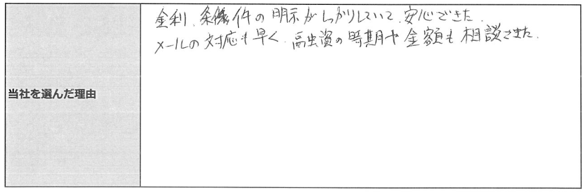 ご利用者様の声