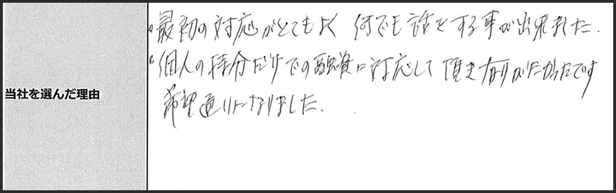 ご利用者様の声