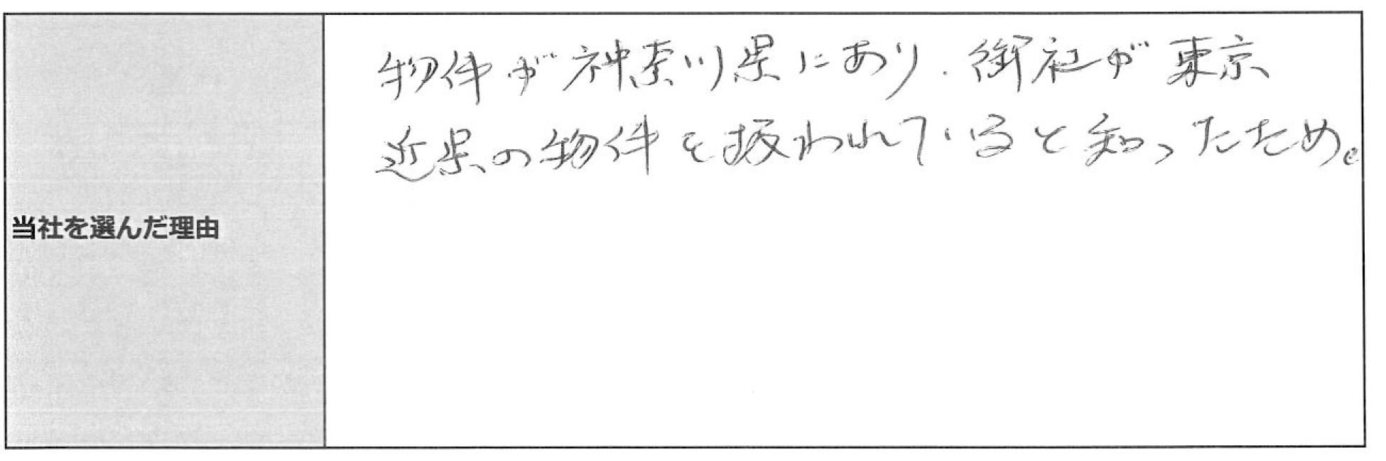 ご利用者様の声