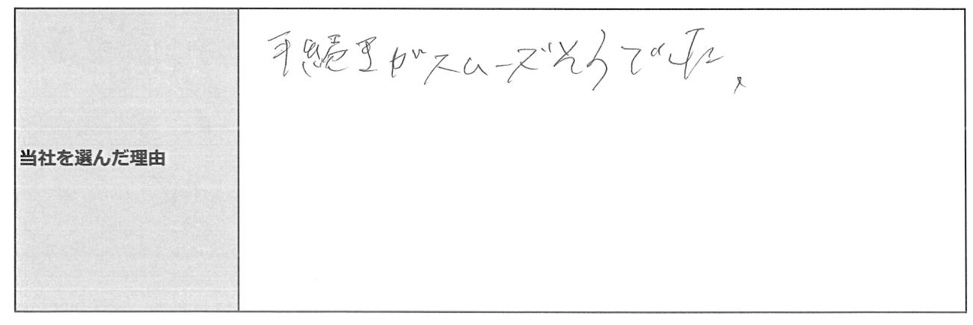 ご利用者様の声