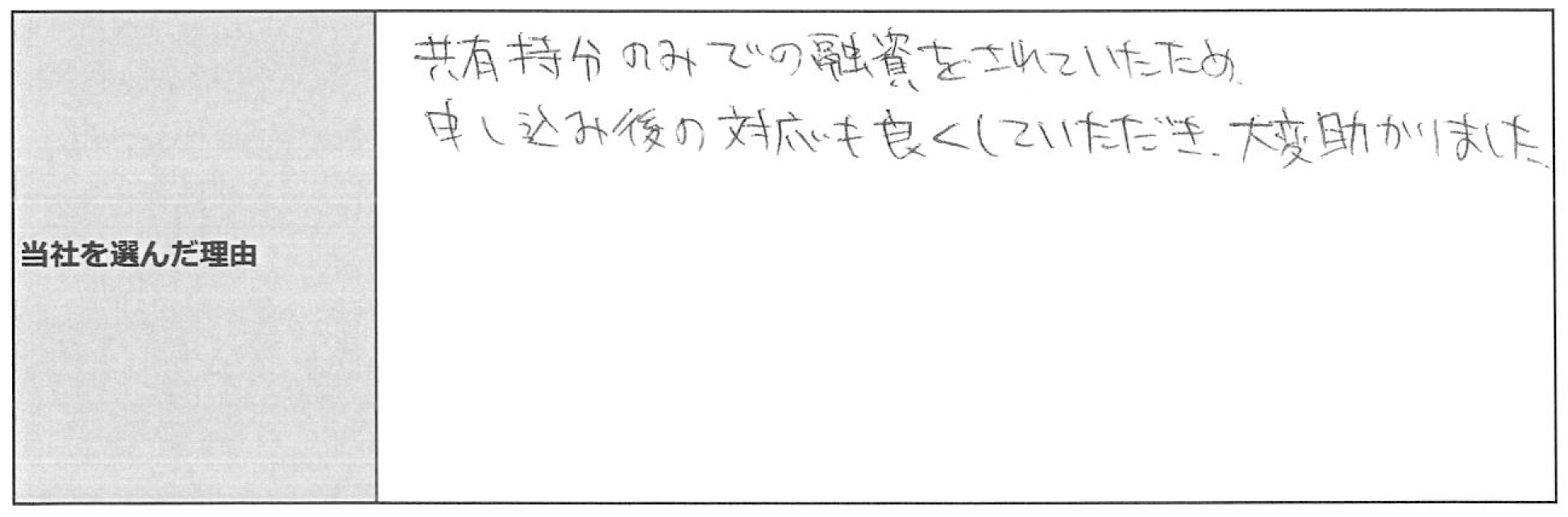 ご利用者様の声