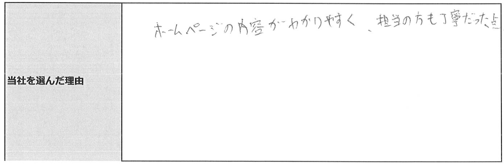 ご利用者様の声