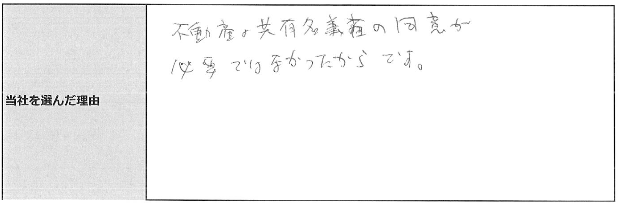 ご利用者様の声