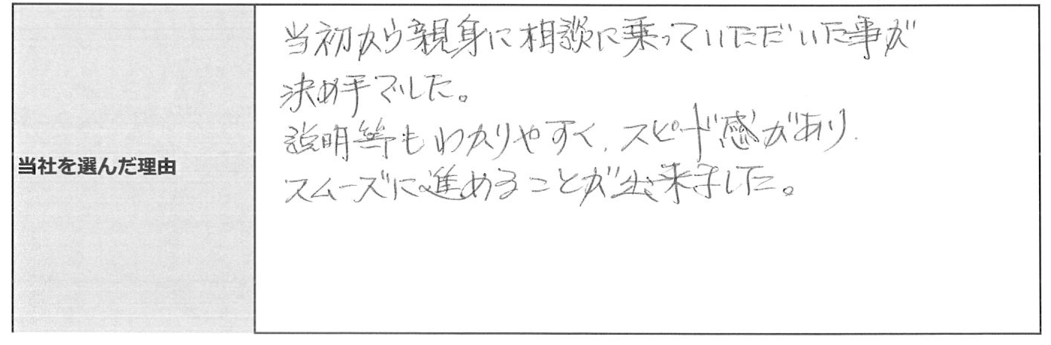 ご利用者様の声