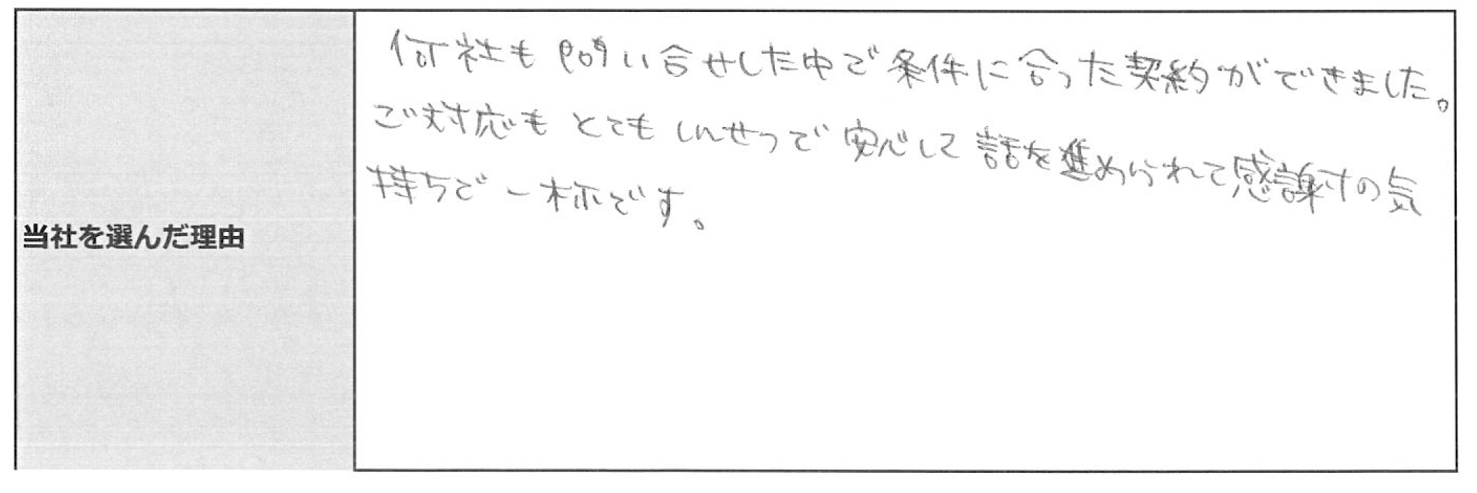 ご利用者様の声