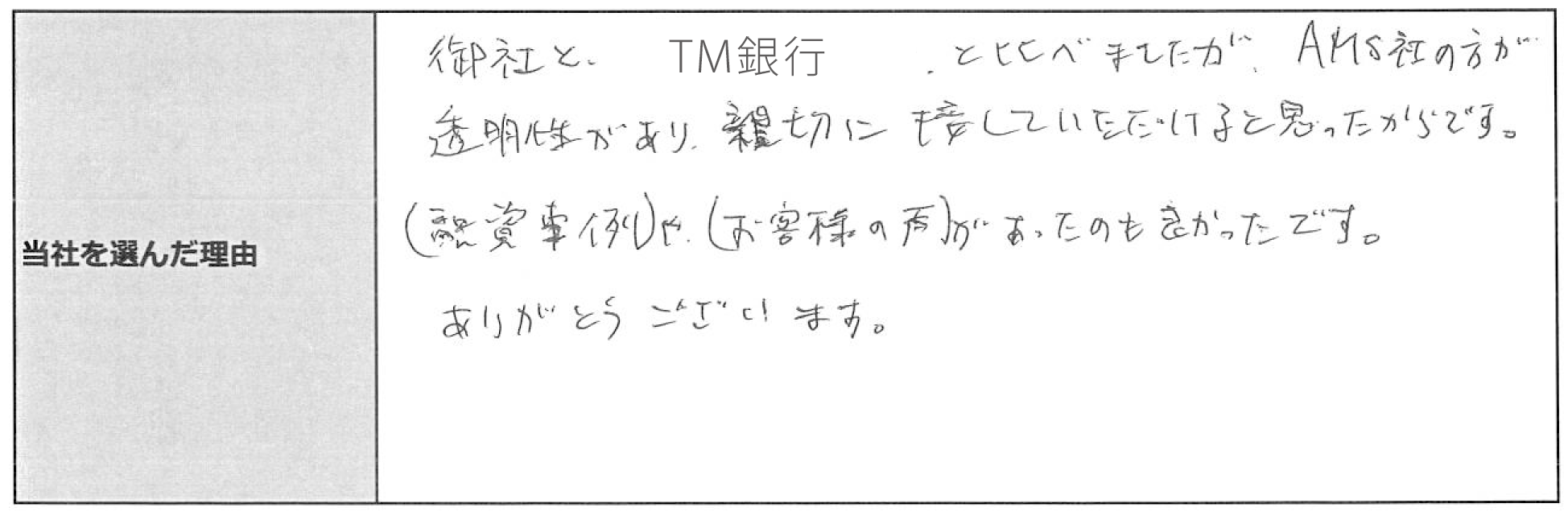 ご利用者様の声