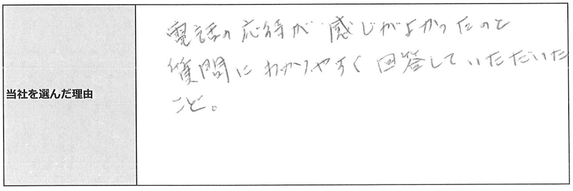 ご利用者様の声