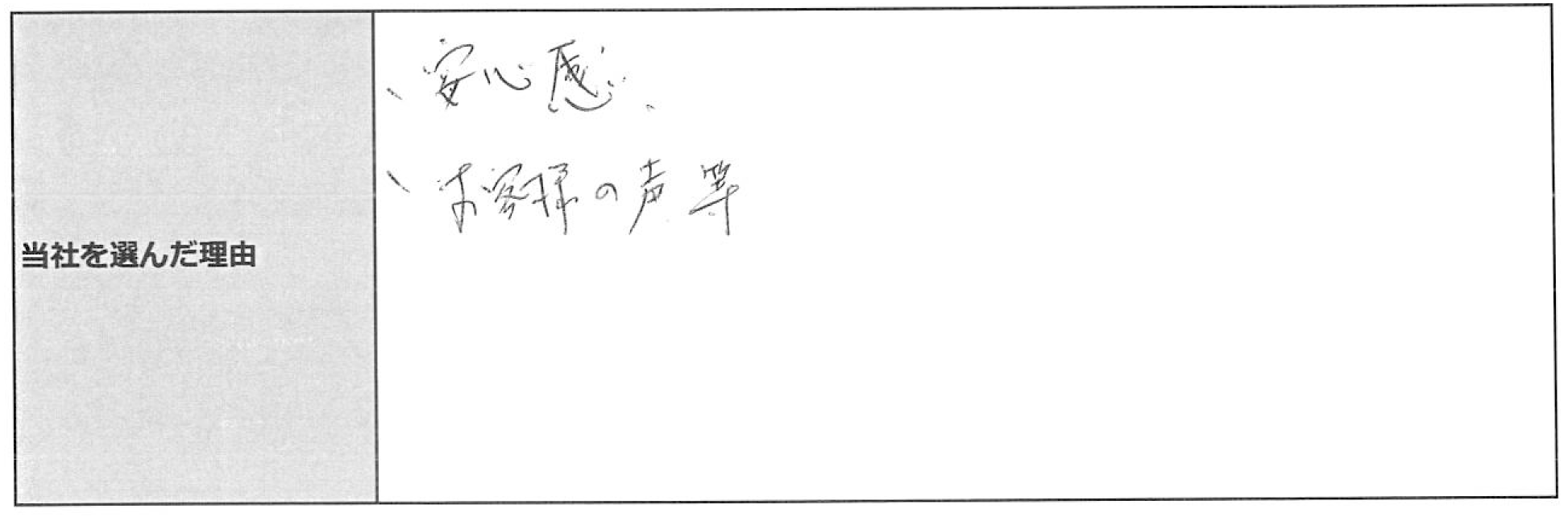 ご利用者様の声