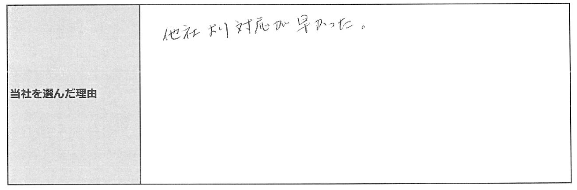 ご利用者様の声