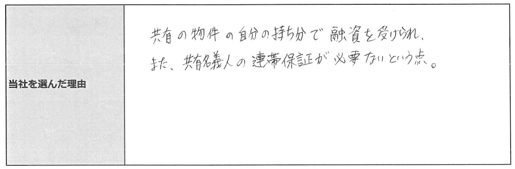 ご利用者様の声