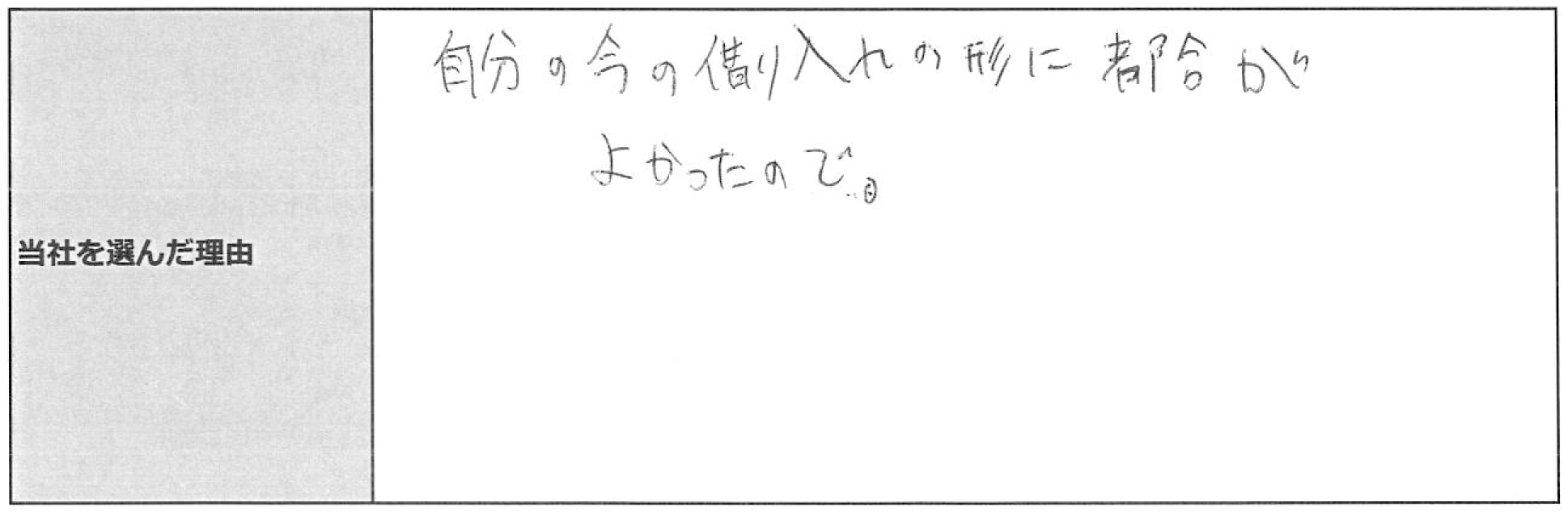 ご利用者様の声