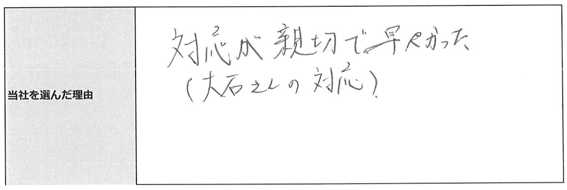 ご利用者様の声