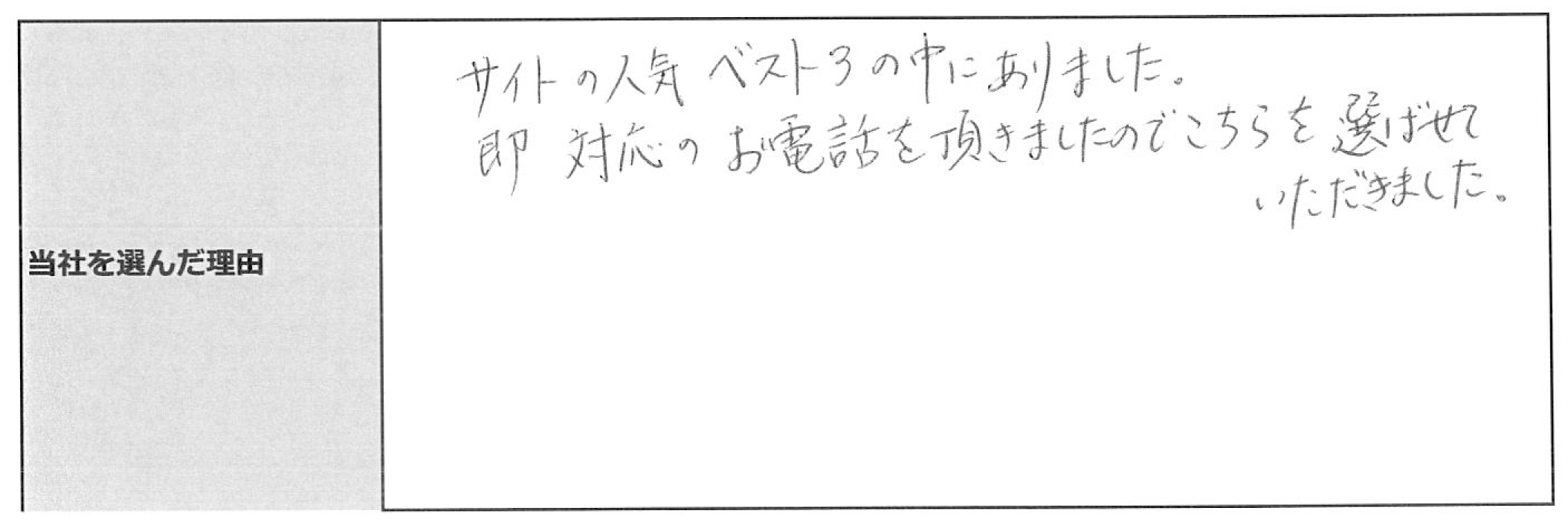 ご利用者様の声