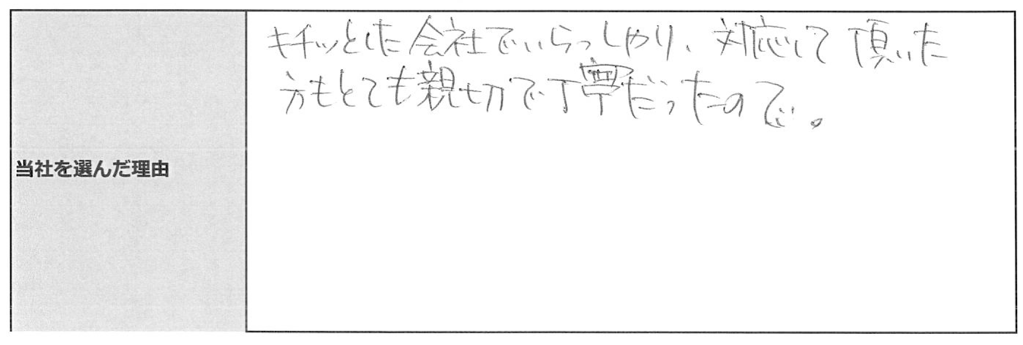 ご利用者様の声