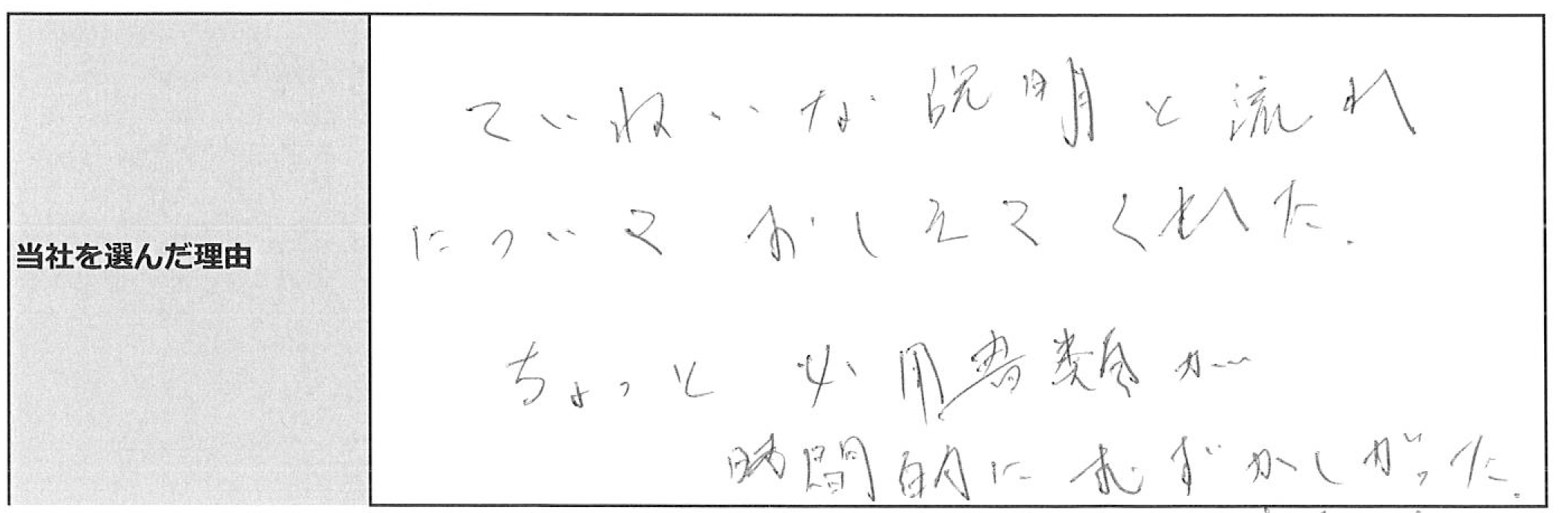 ご利用者様の声