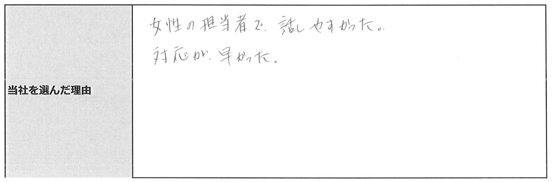 ご利用者様の声