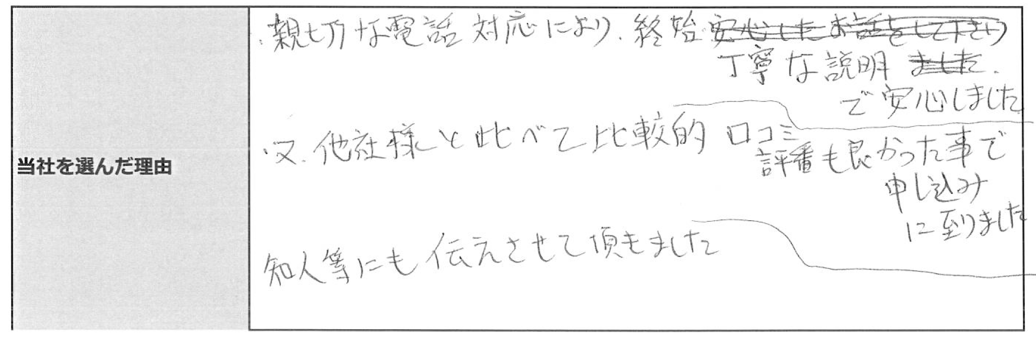 ご利用者様の声