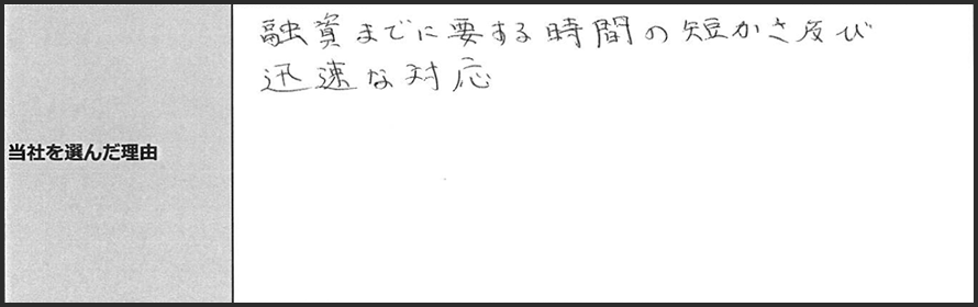 ご利用者様の声