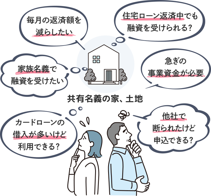 毎月の返済額を減らしたい/住宅ローン返済中でも融資を受けられる？/家族名義で融資を受けたい/急ぎの事業資金が必要/カードローンの借入が多いけど利用できる？/他社で断られたけど申込できる？