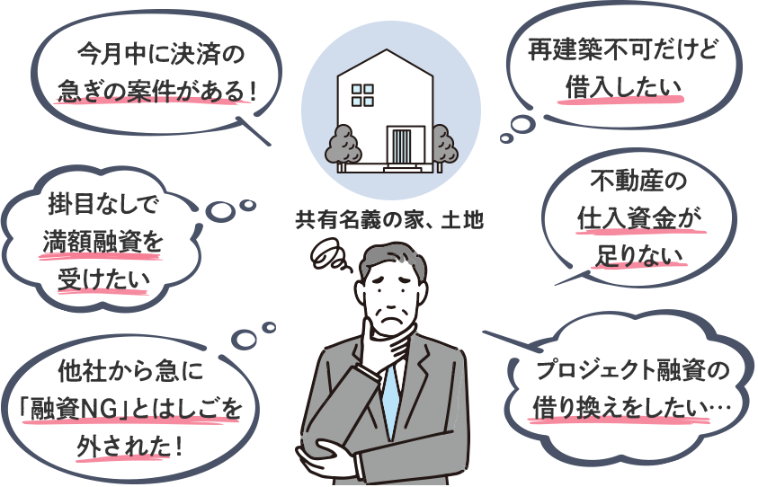 毎月の返済額を減らしたい/住宅ローン返済中でも融資を受けられる？/家族名義で融資を受けたい/急ぎの事業資金が必要/カードローンの借入が多いけど利用できる？/他社で断られたけど申込できる？