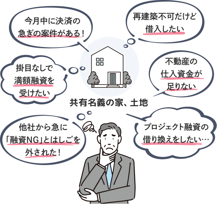 毎月の返済額を減らしたい/住宅ローン返済中でも融資を受けられる？/家族名義で融資を受けたい/急ぎの事業資金が必要/カードローンの借入が多いけど利用できる？/他社で断られたけど申込できる？